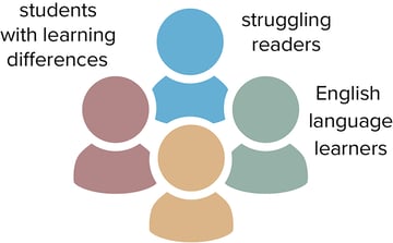 students with learning differences, struggling readers, English language learners