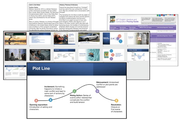 Advanced Placement English Literature Teacher Resource examples