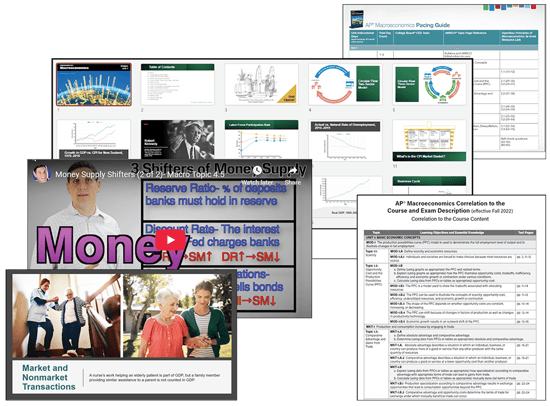Advanced Placement Macroeconomics teacher resources image