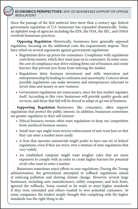 Advanced Placement Microeconomics Economics Perspectives sample page