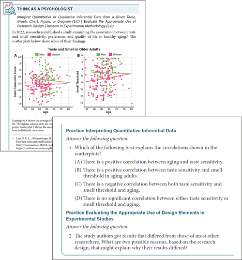 Advanced Placement Psychology Think as a Psychologist page examples