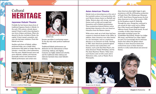 Basic Drama Projects Cultural Heritage image