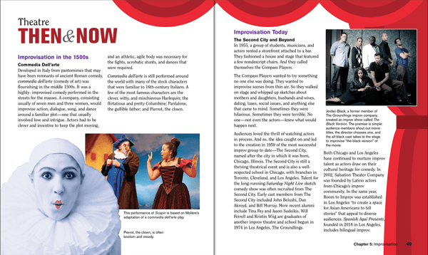 Basic Drama Projects Theatre Then and Now lesson image