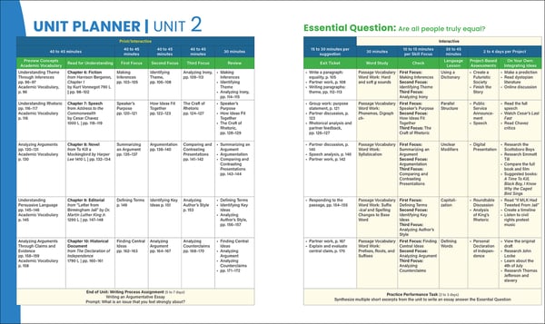 Connections: Reading Unit Planner image