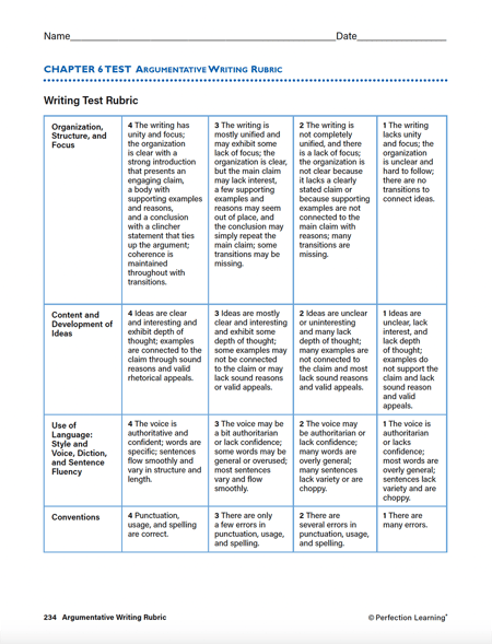 Connections: Writing and Language writing test rubric image