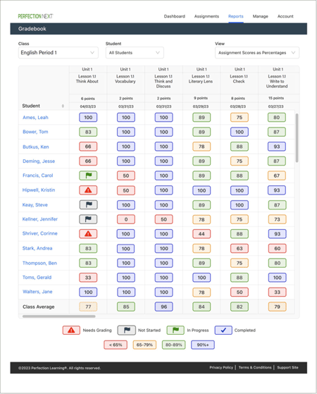 Connections: Literature Middle School Gradebook image