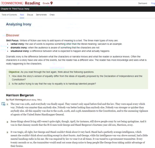Connections: Reading literacy knowledge lesson on analyzing irony image
