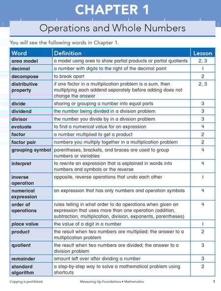 Found Math SE Glossary