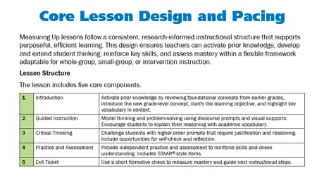 TEKS Math_Core_Lesson_Design_102125
