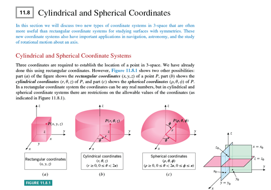 Cylindrical and Spherical Coordinate Systems diagrams from Wiley Calculus: Early Transcendentals sample page from Wiley Calculus: Early Transcendentals