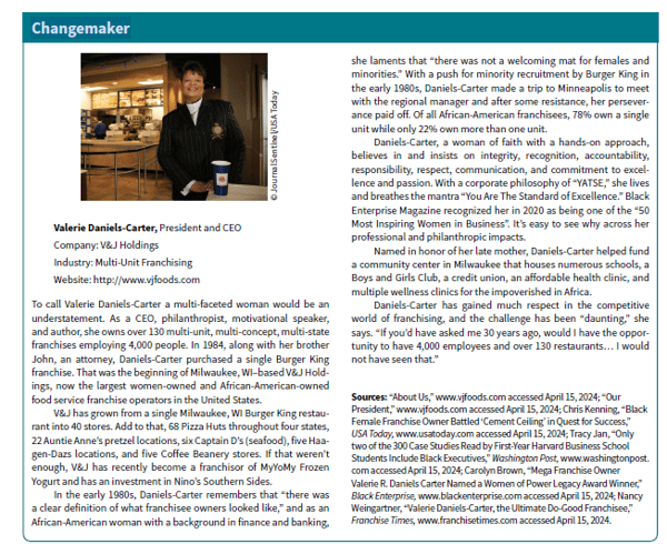Changemaker features image
