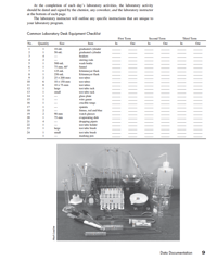 Data Analysis Documentation Example