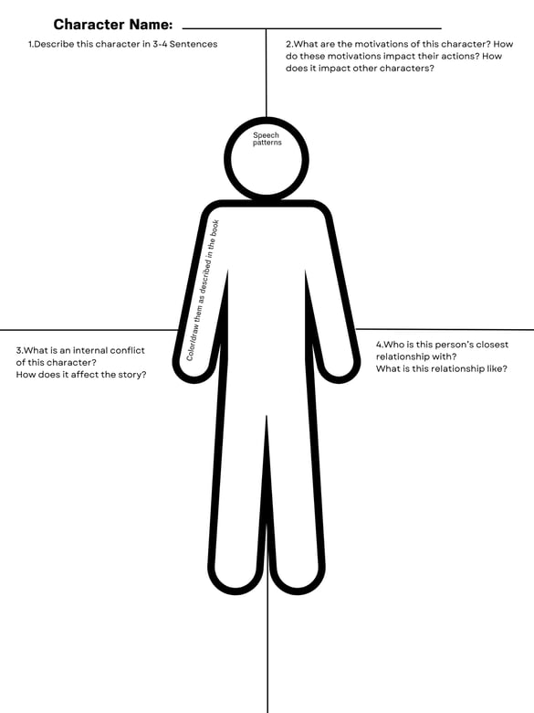 Character Diagram Worksheet