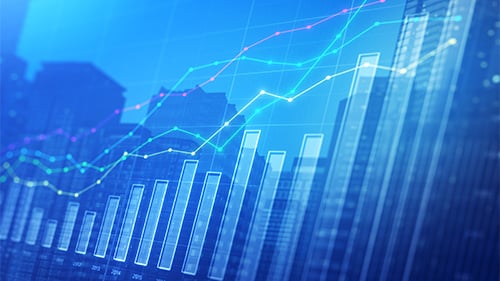 Economics bar graphs showing demand 
