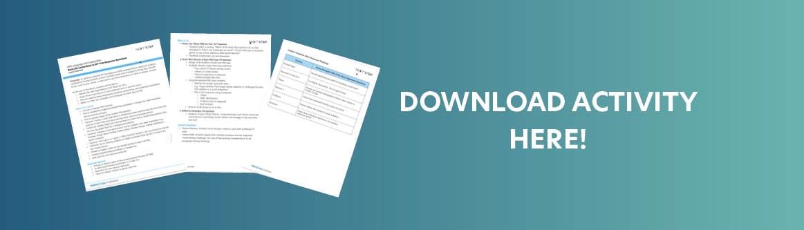 DownloadActivityButton_RealLifeConnectionsToAPFreeResonseQuestions_LPeterson