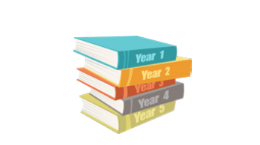 Multi-Year Pricing
