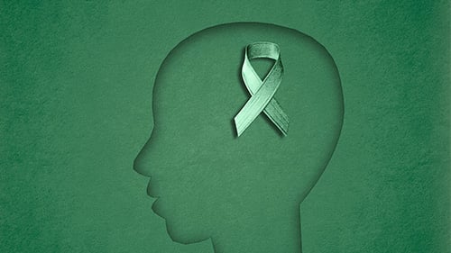 Mental health awareness month ribbon against green background with outline of head
