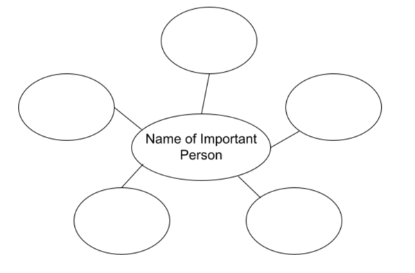 NewBeginnings_CharacterTraits