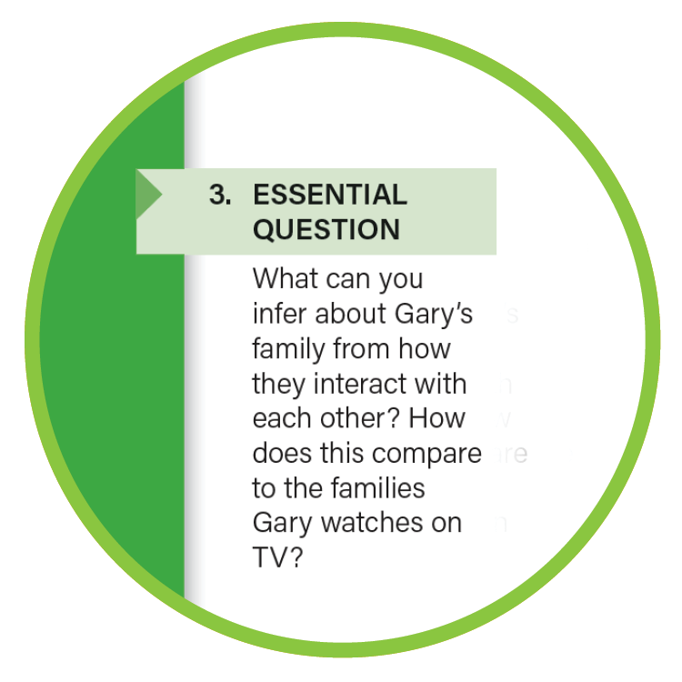 Connections: Literature Middle School Essential Question image