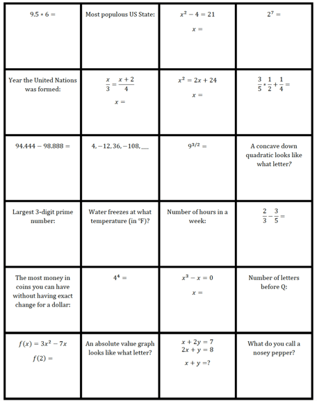 Algebra speed sheet