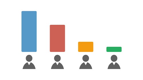 AP® Gov: Understanding Data Literacy Through Exit Polls