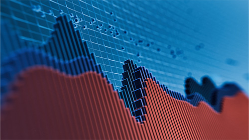 AP® Macro: Tying it All Together
