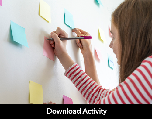 ELA Activity: Practice Annotating Texts