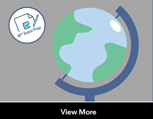 Challenge Accepted! Successful Review for the AP® Human Geography Exam