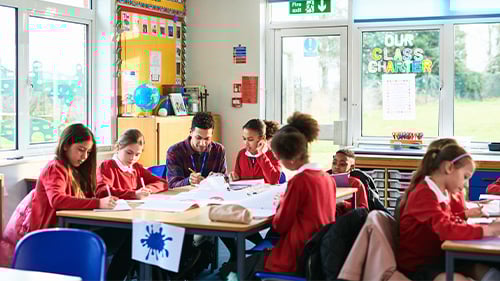 Teaching Test Prep Organically: Building Confidence and Capacity for State Assessments